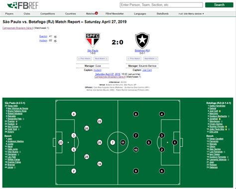 evil football prediction|Football statistics and predictions .